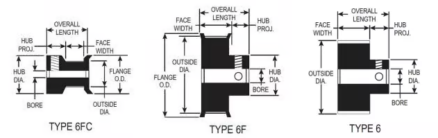 .080" MXL Pitch (Inch) dimensions