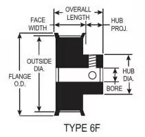 3/8" L Pitch (Inch) dimensions