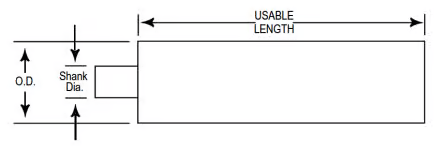 2mm GT2 Pitch (Inch) dimensions