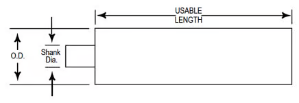 1/5" XL Pitch (Inch) dimensions