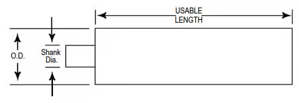 3/8" L Pitch (Inch) dimensions