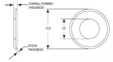 2mm GT2 Pitch (Inch) dimensions