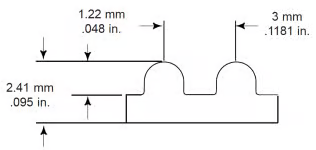 3mm HTD Pitch (Metric) dimensions