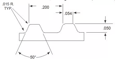 1/5" XL Pitch (Inch) dimensions