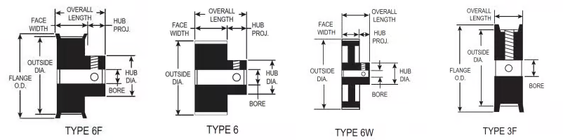 1/5" XL Pitch (Metric) dimensions