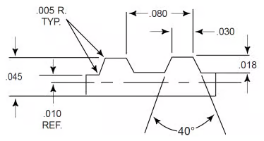 .080" MXL Pitch (Inch) dimensions